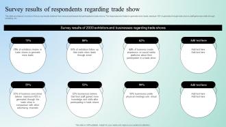 Digital Marketing Techniques Survey Results Of Respondents Regarding Trade Show Strategy SS V