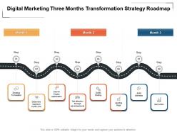 Digital marketing three months transformation strategy roadmap