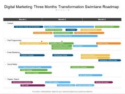 Digital marketing three months transformation swimlane roadmap
