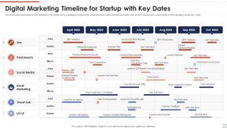 Digital Marketing Timeline For Startup With Key Dates