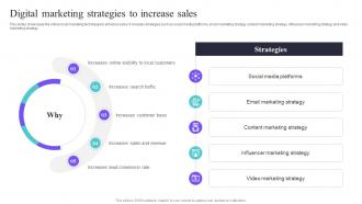 Digital Marketing To Increase Sales Deploying A Variety Of Marketing Strategy SS V
