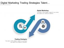 Digital marketing trading strategies talent management social advertisement cpb