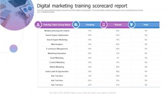 Digital Marketing Training Scorecard Report