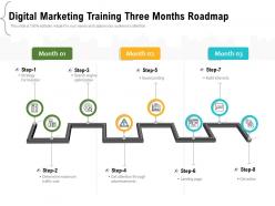 Digital Marketing Training Three Months Roadmap