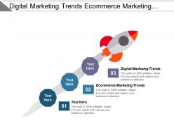 Digital marketing trends ecommerce marketing trends video marketing trends cpb