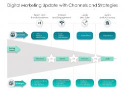 Digital marketing update with channels and strategies