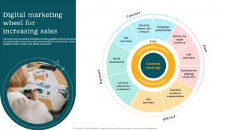 Digital Marketing Wheel For Increasing Sales