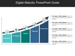Digital maturity powerpoint guide