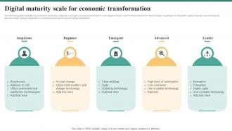 Digital Maturity Scale For Economic Transformation