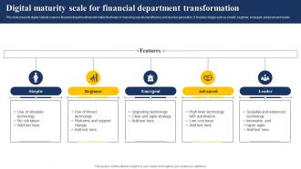 Digital Maturity Scale For Financial Department Transformation