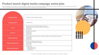 Digital Media Campaign Powerpoint PPT Template Bundles Researched Slides