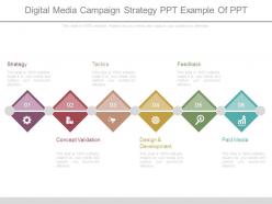 Digital Media Campaign Strategy Ppt Example Of Ppt