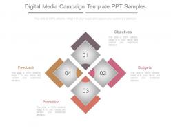 Digital media campaign template ppt samples