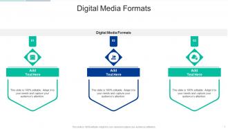 Digital Media Formats In Powerpoint And Google Slides Cpb