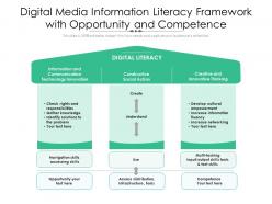 Digital Media Information Literacy Framework With Opportunity And Competence