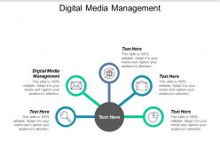 Digital media management ppt powerpoint presentation styles slide download cpb