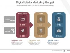 Digital media marketing budget powerpoint slide background designs