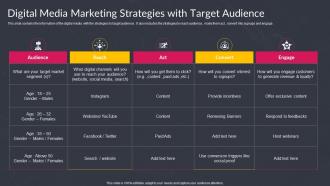 Digital Media Marketing Strategies With Target Audience