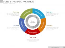Digital media strategies and technical briefing complete powerpoint deck with slides