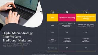 Digital Media Strategy Benefits Over Traditional Marketing