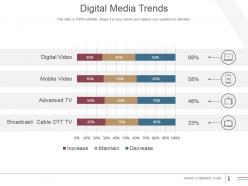 Digital media trends powerpoint slide background image