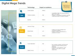 Digital mega trends technology data ppt powerpoint presentation gallery vector