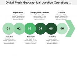 Digital mesh geographical location operations informs disruptive strategies