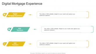 Digital Mortgage Experience In Powerpoint And Google Slides Cpb