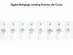 Digital mortgage lending process life cycle