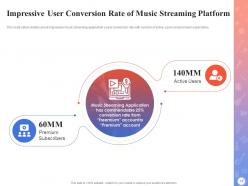 Digital music streaming service platform investor funding elevator pitch deck ppt template