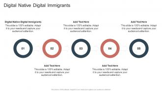 Digital Native Digital Immigrants In Powerpoint And Google Slides Cpb