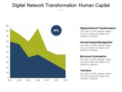 Digital network transformation human capital management business combination cpb