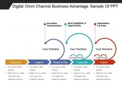 Digital Omni Channel Business Advantage Sample Of Ppt