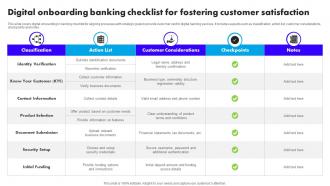 Digital Onboarding Banking Checklist For Fostering Customer Satisfaction