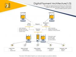 Digital Payment Architecture Customer Ppt Portrait