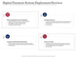 Digital payment business solution digital payment system deployment services ppt grid