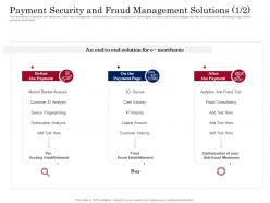Digital Payment Business Solution Payment Security And Fraud Management Solutions Analysis Ppt Grid
