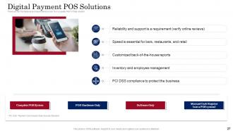 Digital payment business solution powerpoint presentation slides