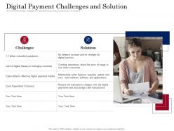 Digital payment challenges and solution digital payment business solution ppt inspiration rules