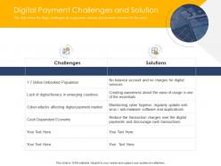 Digital payment challenges and solution ppt ideas templates