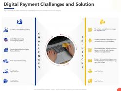 Digital payment challenges and solution ppt powerpoint presentation demonstration