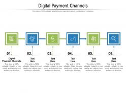 Digital payment channels ppt powerpoint presentation model deck cpb