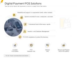 Digital payment pos solutions ppt powerpoint presentation portfolio gallery