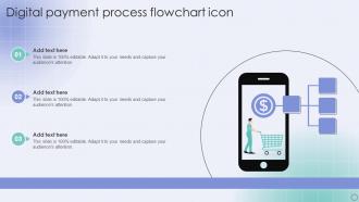 Digital Payment Process Flowchart Icon