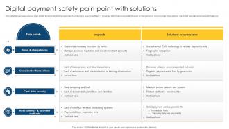 Digital Payment Safety Pain Point With Solutions