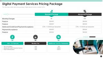 Digital Payment Services Pricing Package Payment Processing Solution Provider