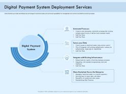 Digital payment system deployment services online solution ppt designs