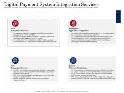 Digital payment system integration services digital payment business solution ppt show