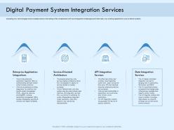 Digital payment system integration services online solution ppt topics