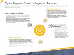 Digital payment system integration services ppt gallery pictures